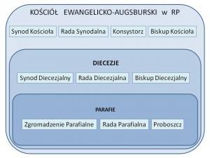 Prezentacja1